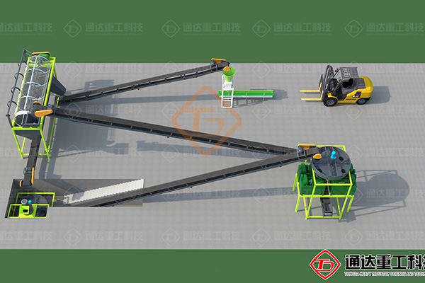 養豬場糞便含水高、太臭怎么解決?小型豬糞有機肥生產線怎么建?